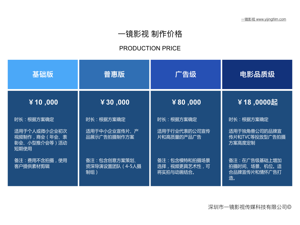 一鏡影視宣傳片制作價(jià)格